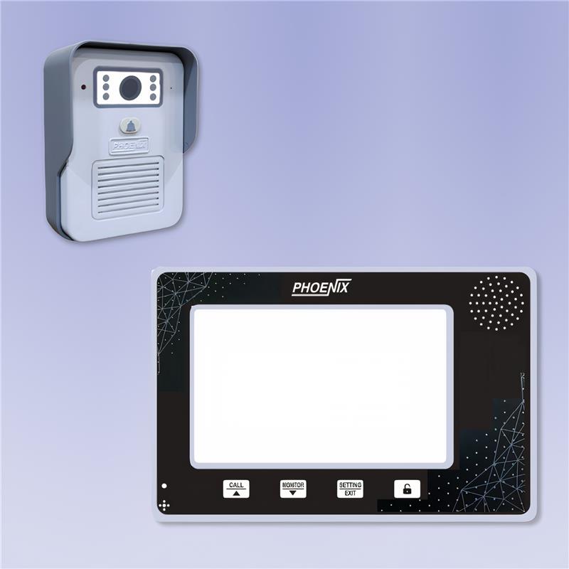 Home Automation Series-